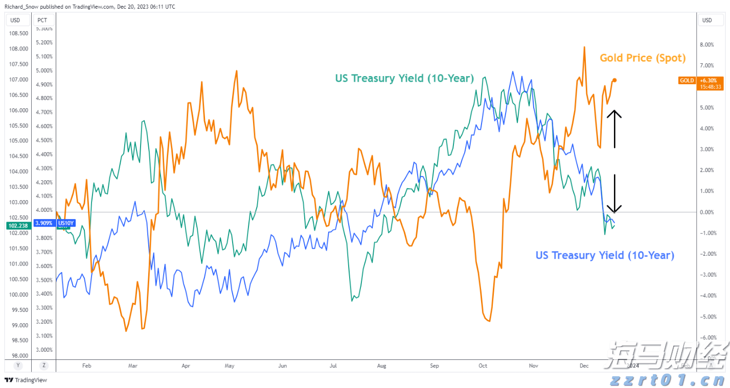 汇丰将诺和诺德(NVO.US)评级下调至“持有” 2025年增长预期显著下降