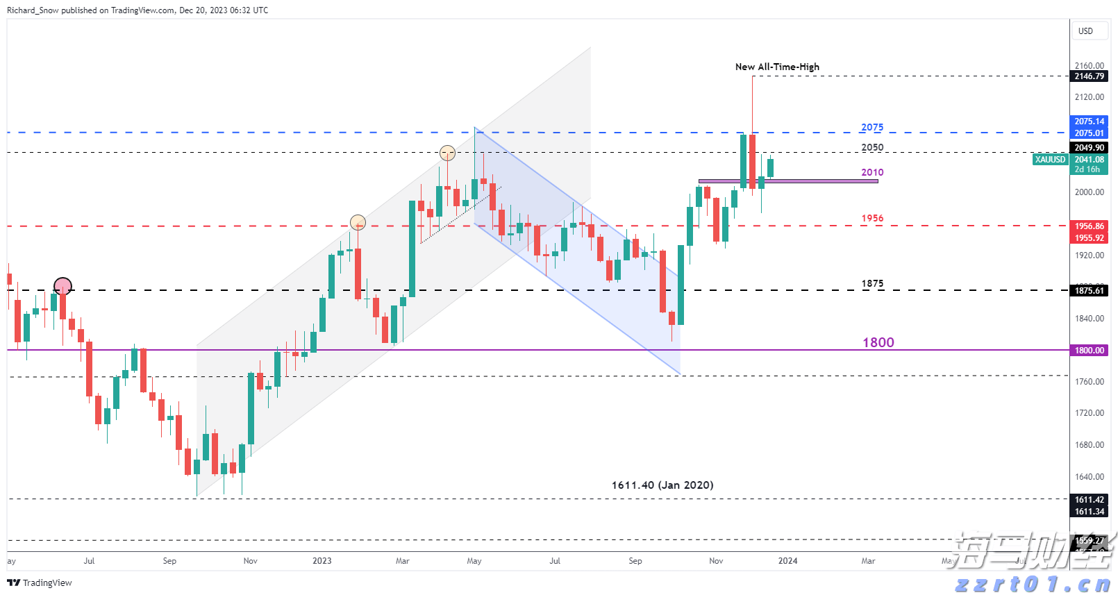汇丰将诺和诺德(NVO.US)评级下调至“持有” 2025年增长预期显著下降