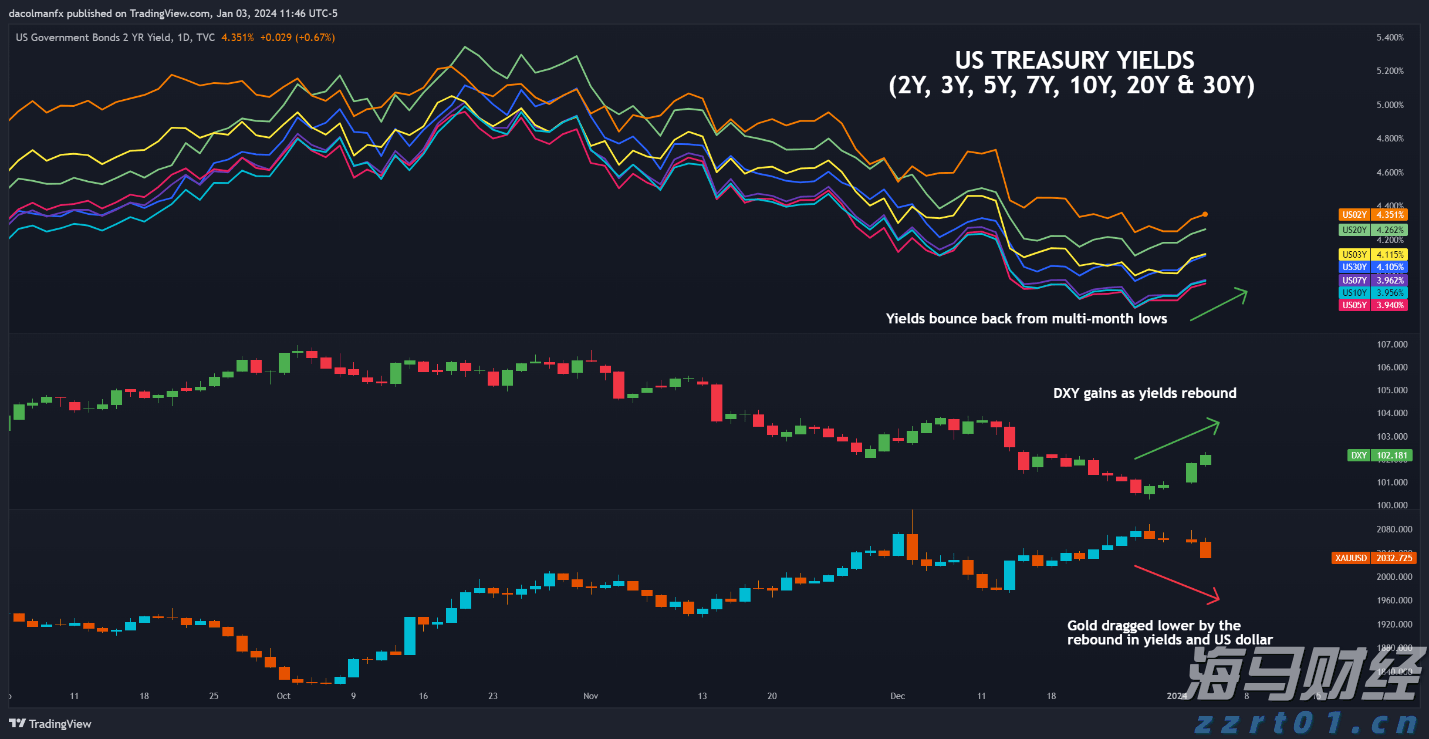 贵港市人民代表大会常务委员会任免名单