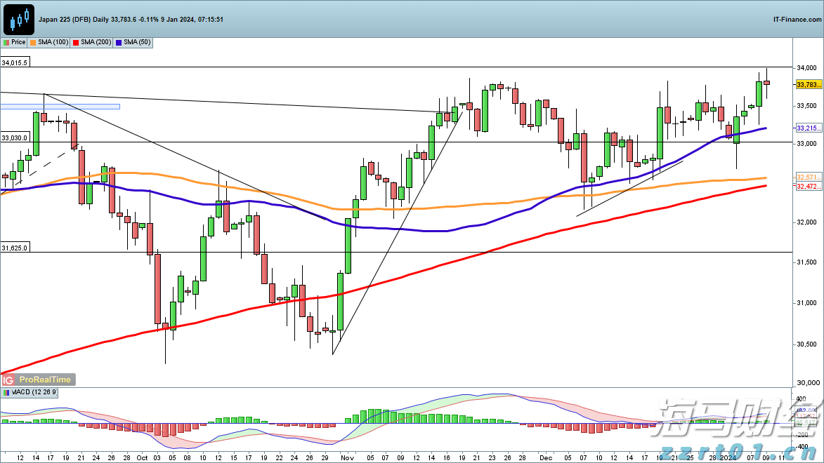 湛江台风蓝色预警信号生效！防风Ⅳ级应急响应启动