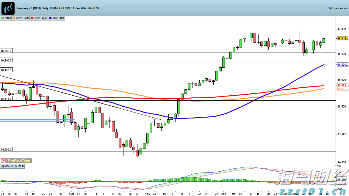 湛江台风蓝色预警信号生效！防风Ⅳ级应急响应启动