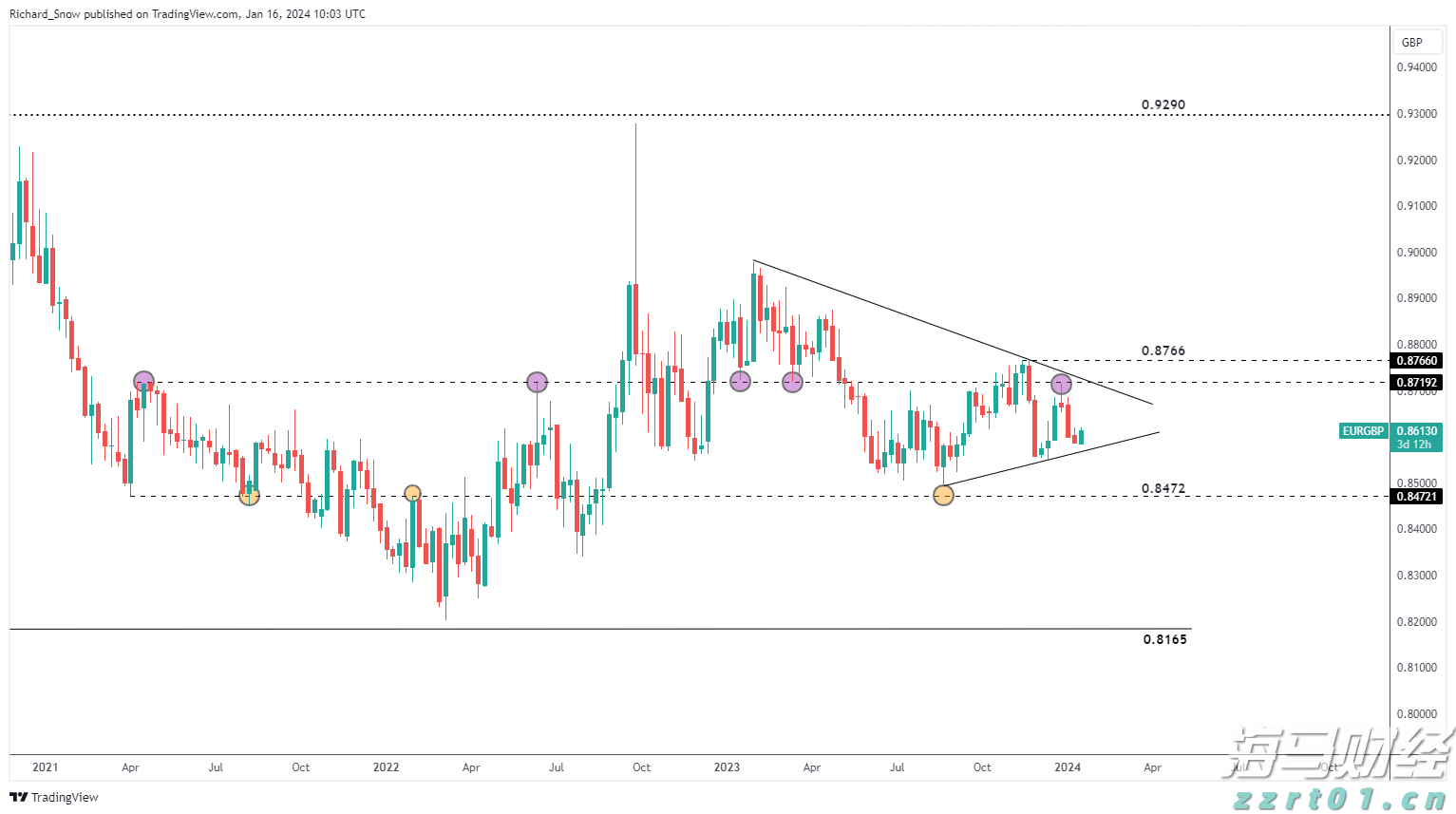 政协第六届贵港市委员会第五次会议主席会议召开