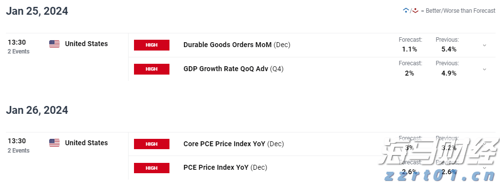 厦门见！广东展团携近百种精选农产品来啦