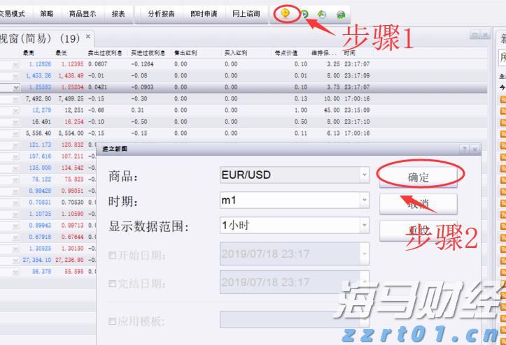 乘联分会：7月份皮卡市场销售4.1万辆 同比增长1.7%