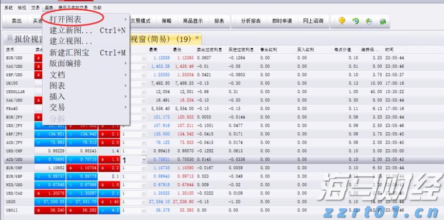 乘联分会：7月份皮卡市场销售4.1万辆 同比增长1.7%