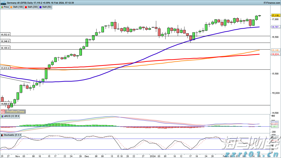 日本首相石破茂决定辞职