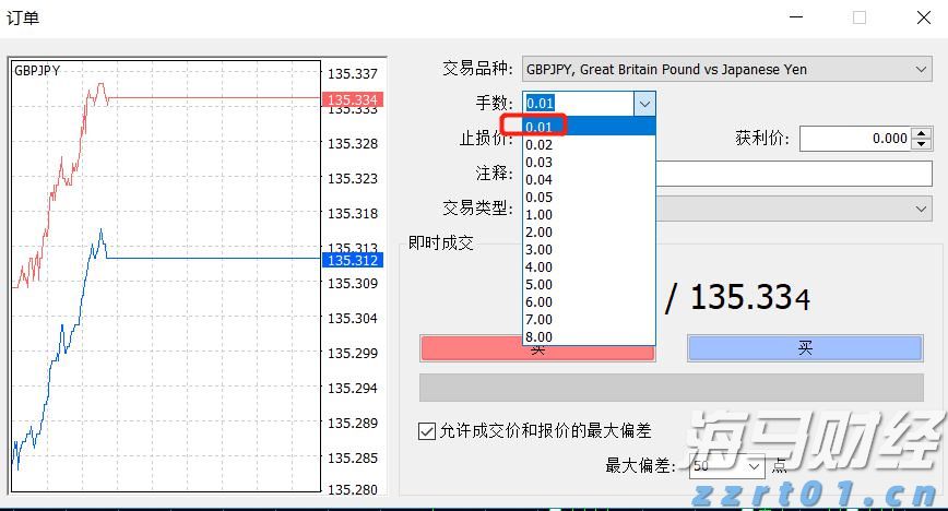 隔夜美股 | 三大指数全线下跌 Figma(FIG.US)首日IPO涨幅达250%
