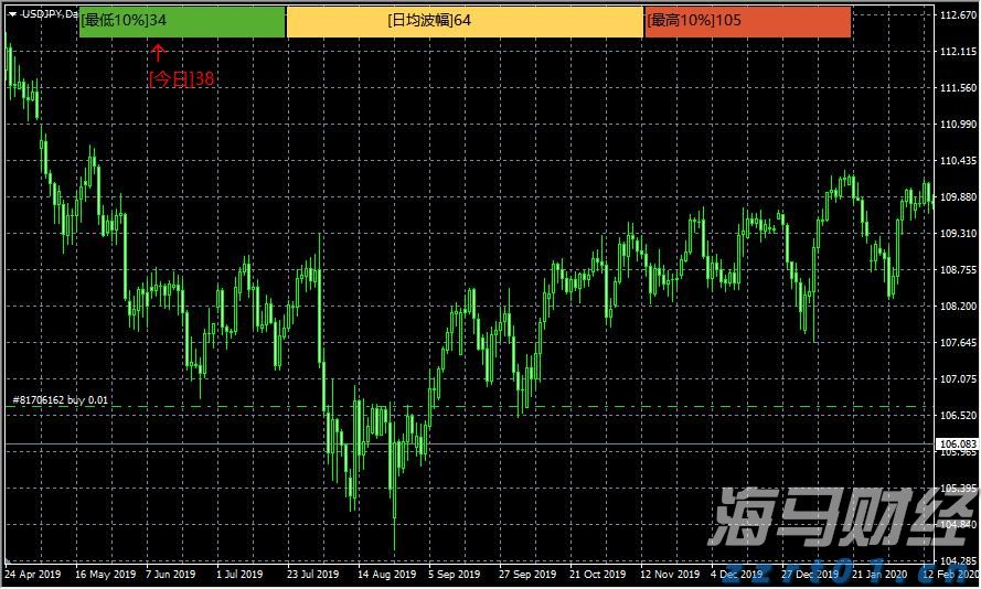 州文旅集团陆基生态渔业三产融合项目二期投产
