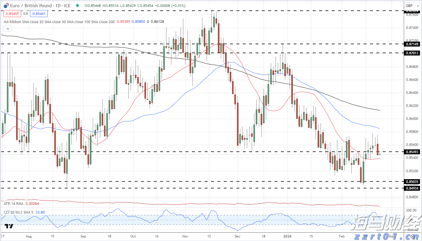 全椒县大墅镇：田间地头看“丰”景 秋收秋种正当时