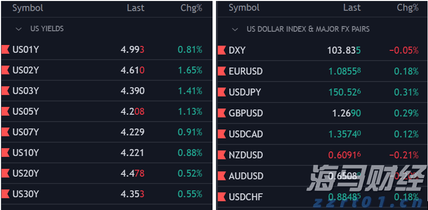 致敬汤伟鹏，致敬每一个守护万家灯火的平凡英雄！