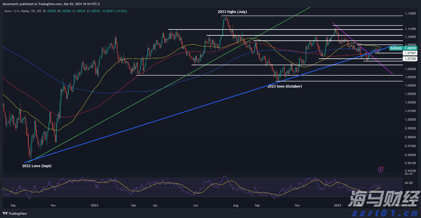 春节假期我市消费市场运行平稳有序