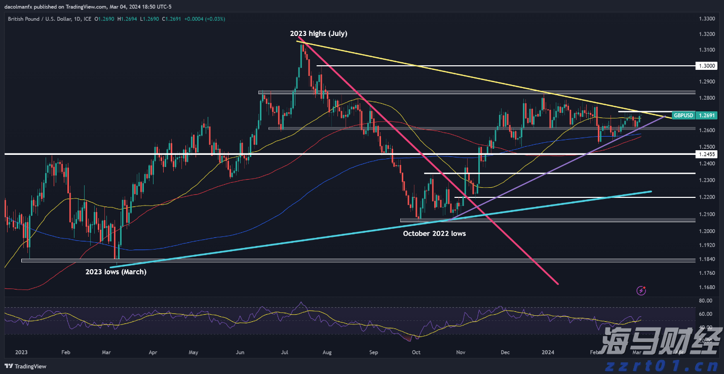 春节假期我市消费市场运行平稳有序