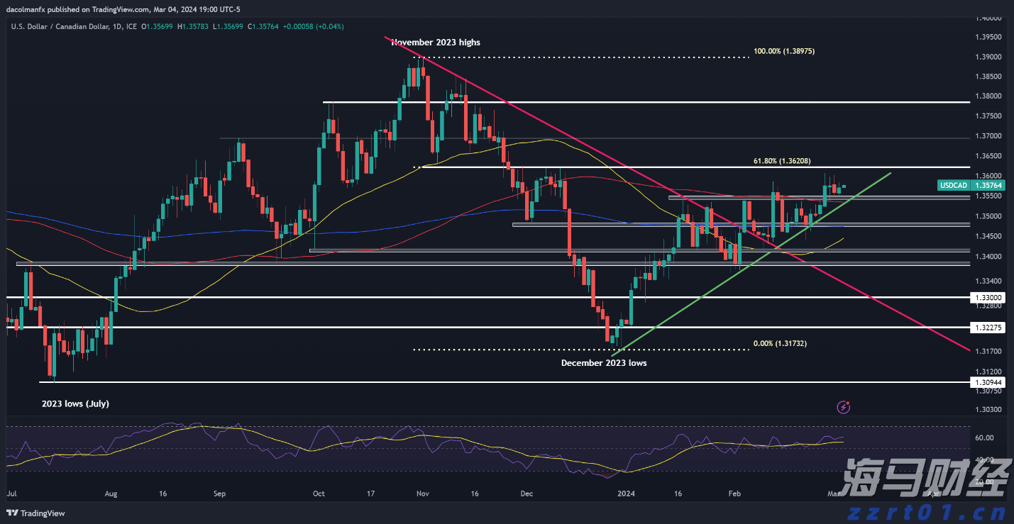 春节假期我市消费市场运行平稳有序