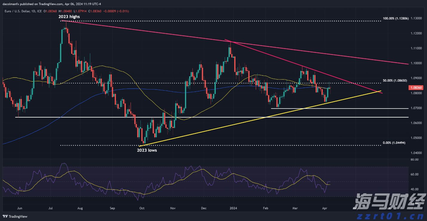 工信部：2025年上半年我国软件行业实现收入70585亿元、利润8581亿元 同比增长均超过两位数