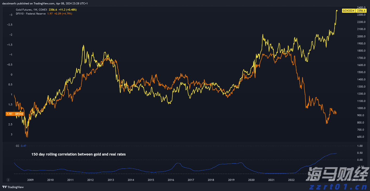 80年前的胜利为何仍需铭记？上合秘书长引用这句中国古语作答