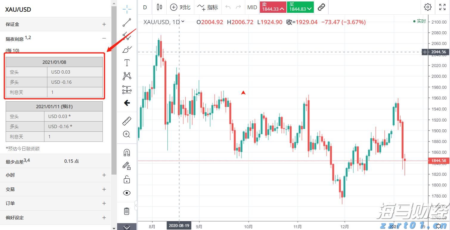 TrendForce集邦咨询：预计2025年折叠手机出货量将达到1980万台 渗透率约1.6%