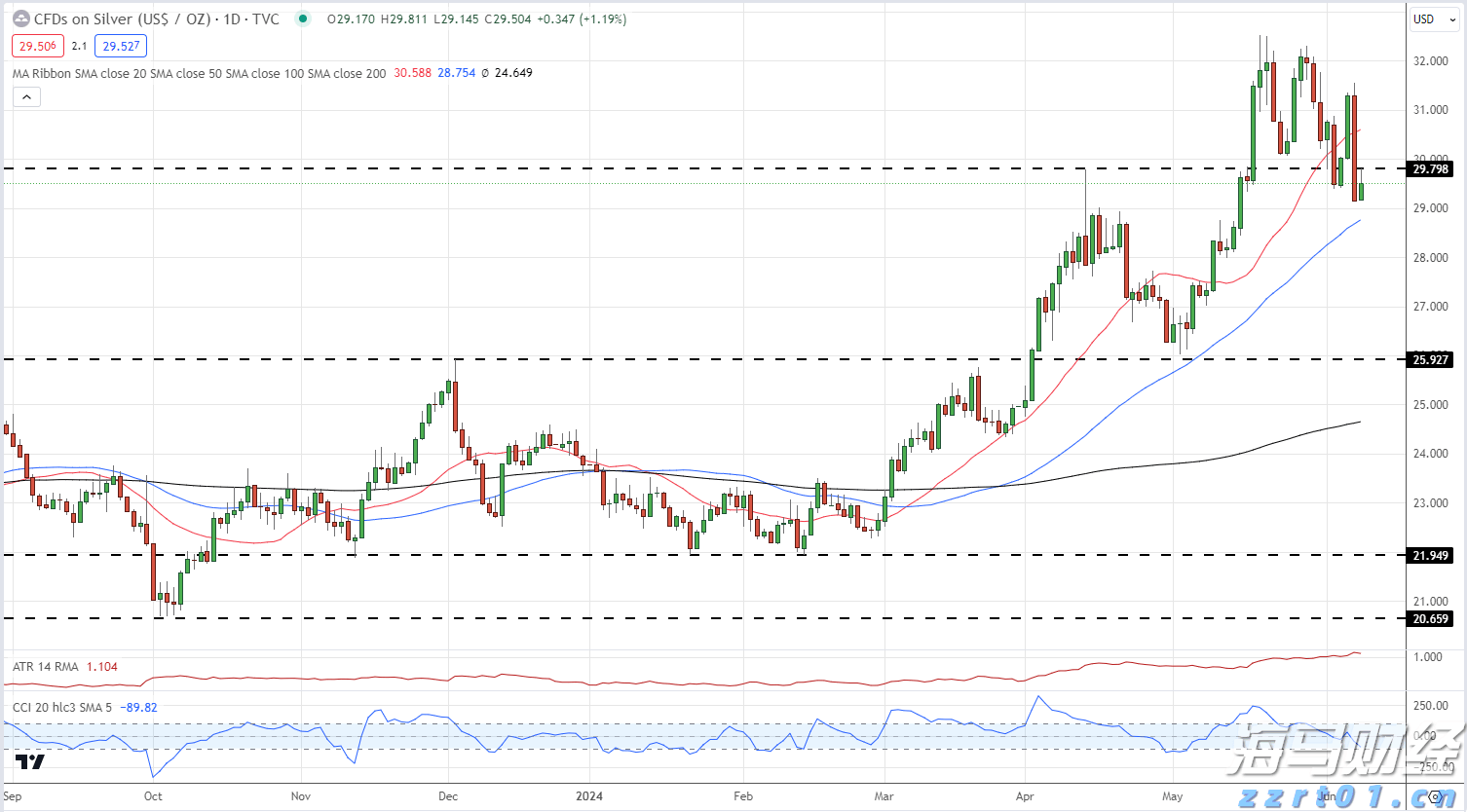 用心服务，助皖企乘“市”而上