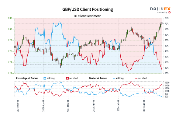 浔郁春光好 田间育苗忙