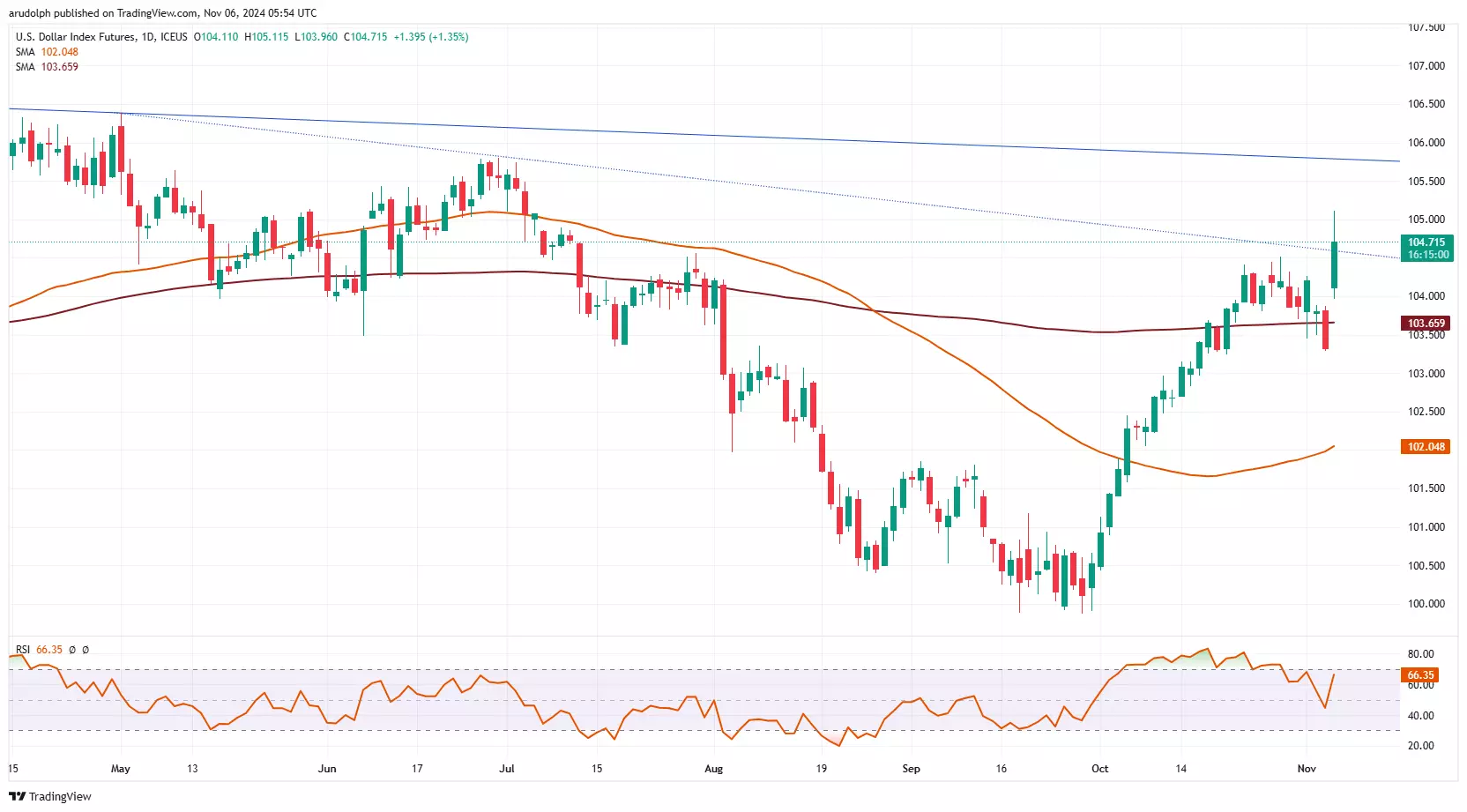 梅州1集体2个人上榜！2022
