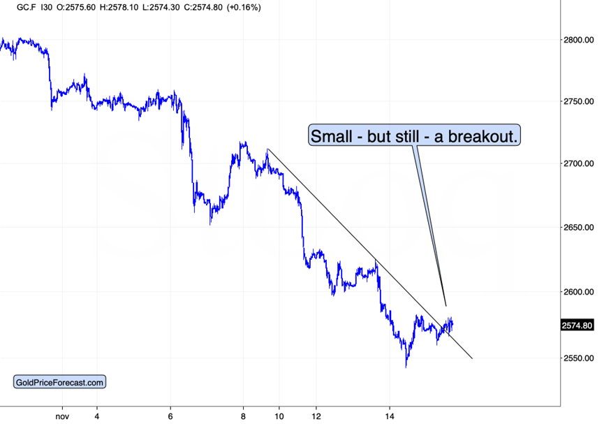 美股动态 | Sweetgreen(SG.US)股价重挫超27% 再次调低2025年业绩预期