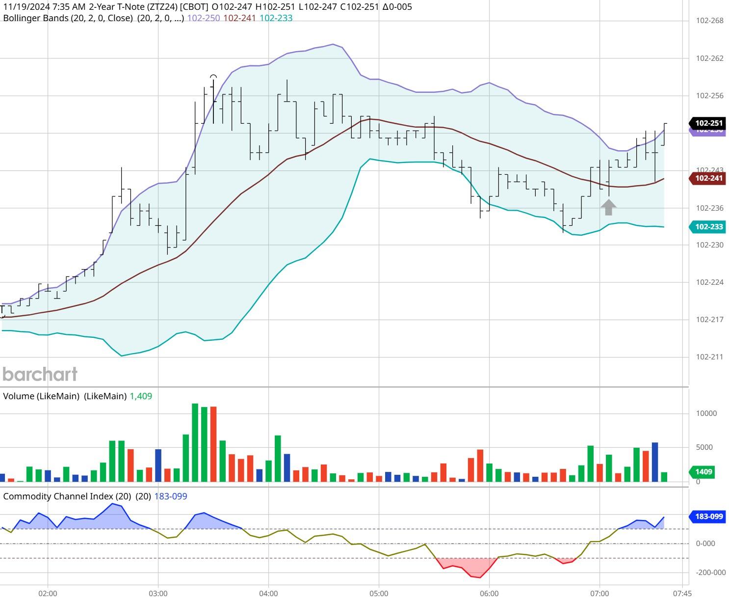 智鸿环保集团携手DeepSeek人工智能助力广西水务智慧化转型