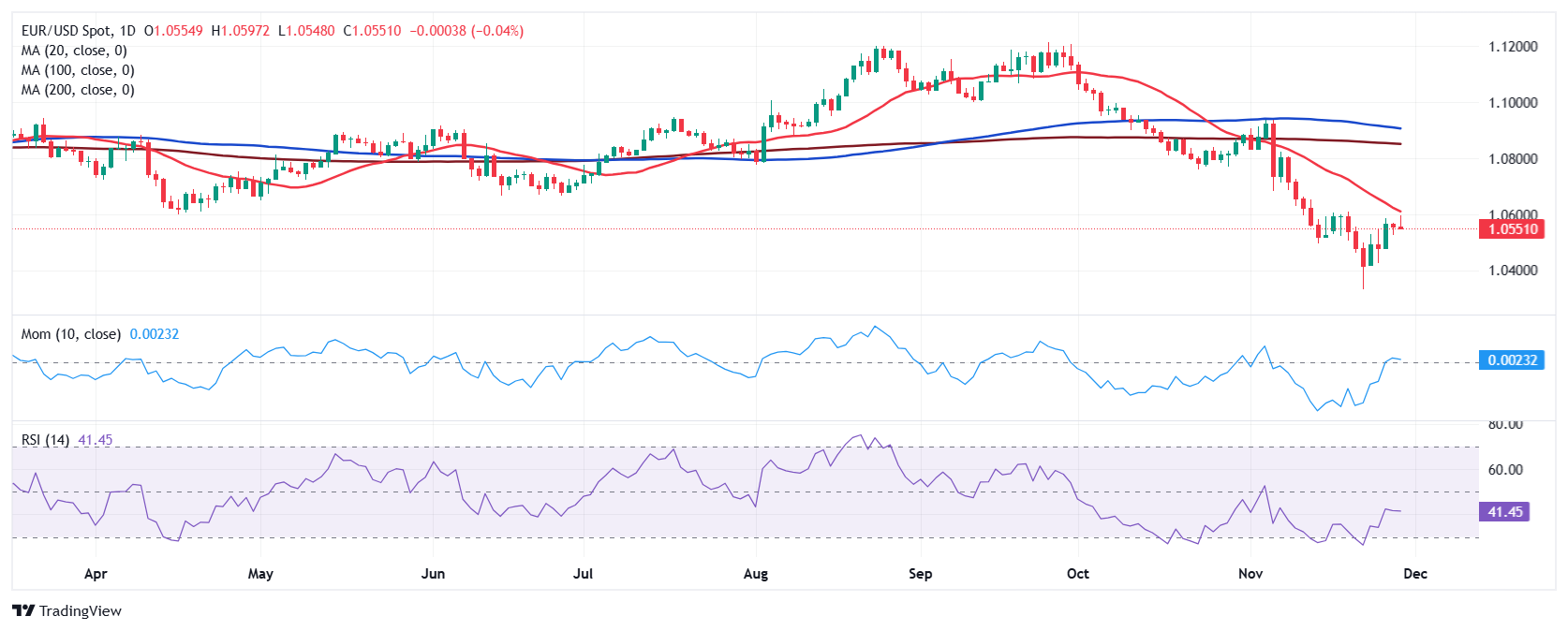 【新春走基层】春节订单忙不停 就近就业富乡邻