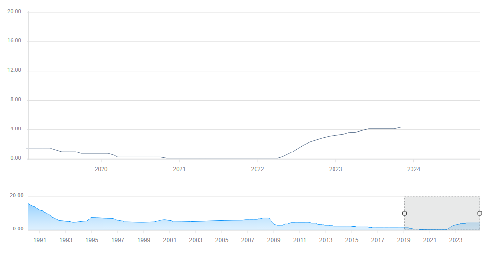 券商晨会精华 | 银行股短期调整不改长期向好逻辑