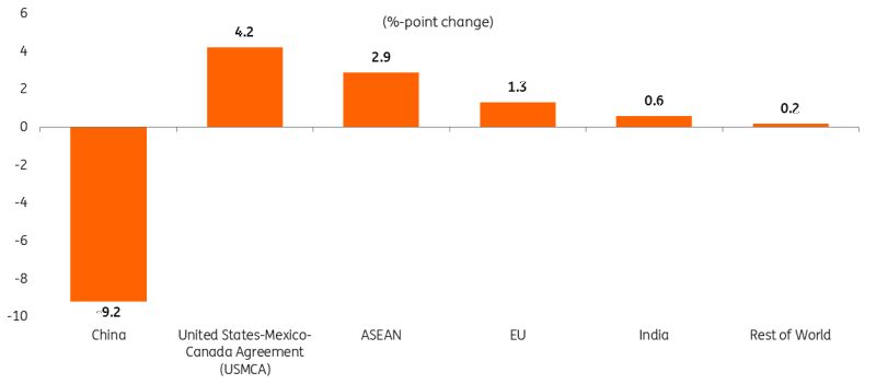 校长暖心寄语 为湛江高三学子高考助力